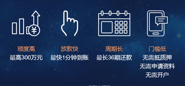 深圳前海微众银行股份有限公司 深圳前海微众银行股份有限公司